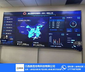 森茂光電 創(chuàng)新驅(qū)動(dòng)下的LED顯示技術(shù)與軟件銷售融合之路