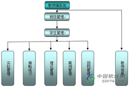 中大星城市場營銷模擬教學(xué)軟件 賦能數(shù)字時(shí)代營銷人才培養(yǎng)